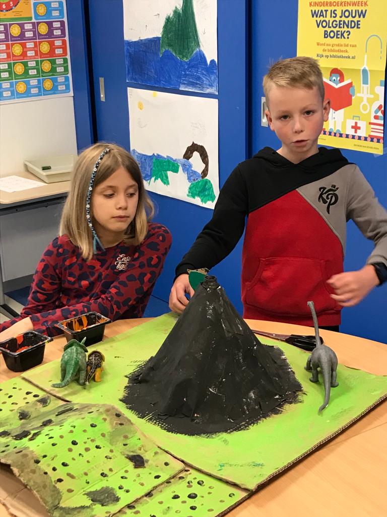 Groep 6 Blink Groep 6 Blink