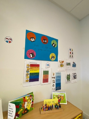 Groep12 Start Groep12 Start